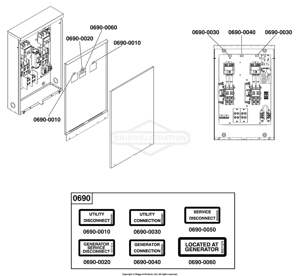 Decals Group - Ats Connections (Used After Serial No. 1022480499 And Before Serial No. 1023387309) Diagram and Parts List for 040782-00  Briggs and Stratton Generator